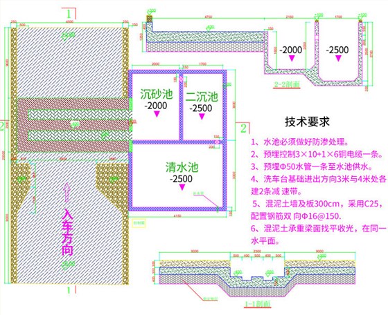 滾軸式洗輪機(jī)