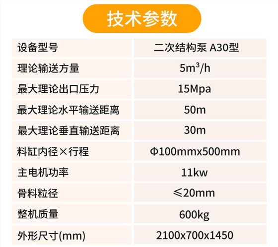 二次結構泵A30型