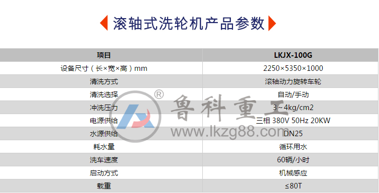 液壓式布料機,移動式布料機