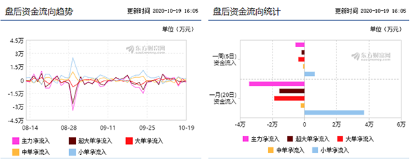 徐工機械股吧