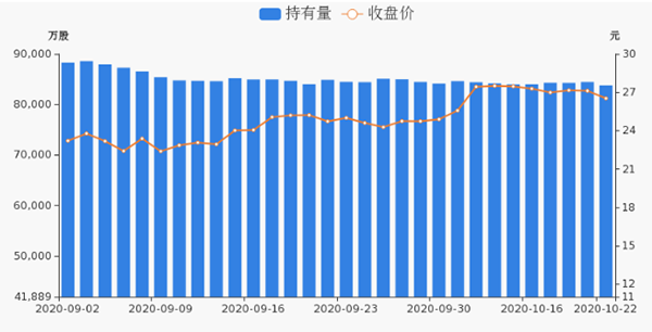 三一重工股票股吧