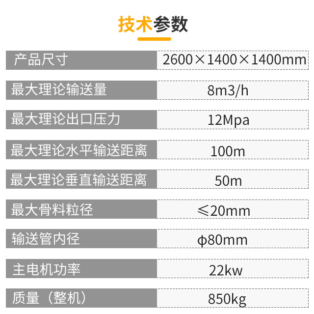 小型混凝土輸送泵車(chē)