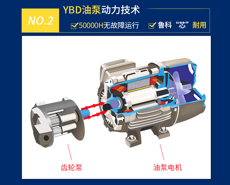 小型混凝土輸送泵