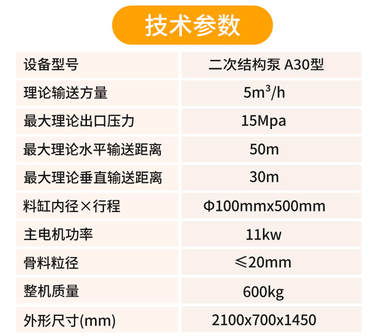 二次結(jié)構(gòu)泵A30型