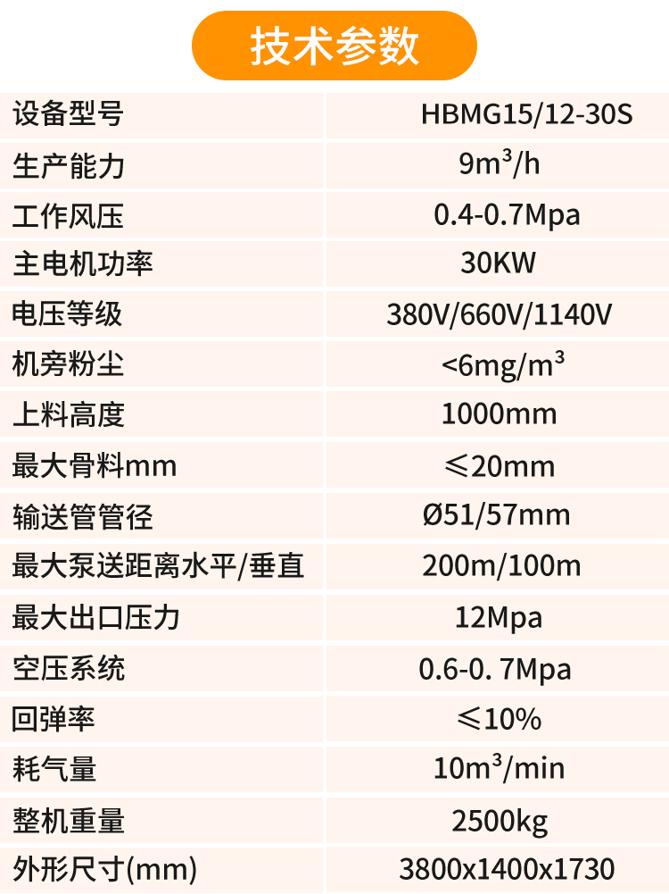 礦用濕噴機(jī)參數(shù)