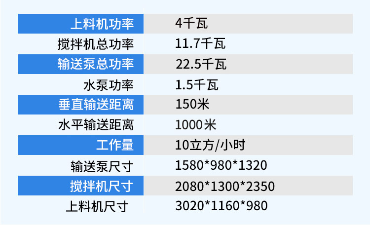 自流平輸送泵